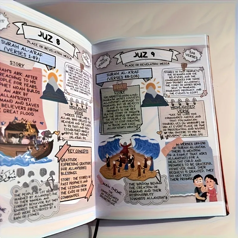 Quran Made Simple: Beginner-Fr - Gadget Q 评论和价格