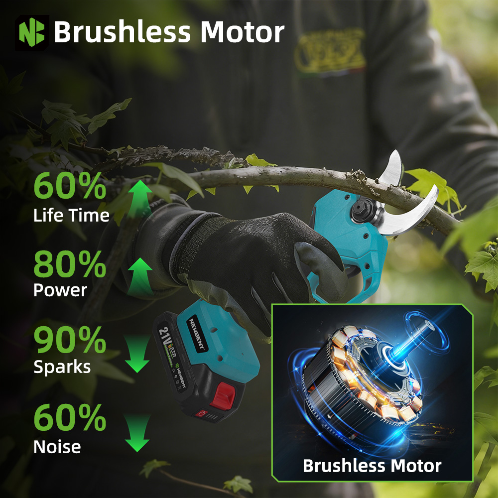 NEWBENY 65MM Cordless Electric - Electro Gadgets 评论和价格