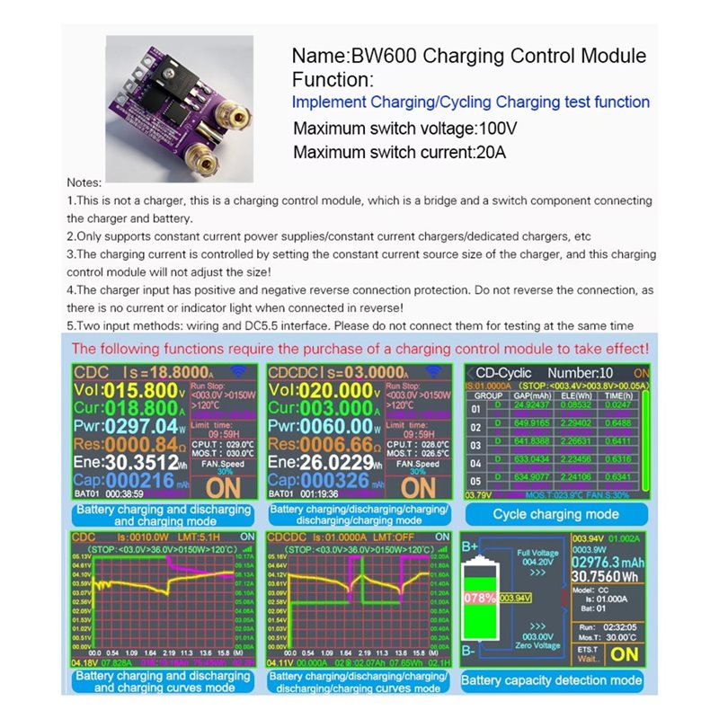 ELECT-BW600 Electronic Load Me - Election Electronics & Gadgets Store Woocommerce Theme 评论和价格