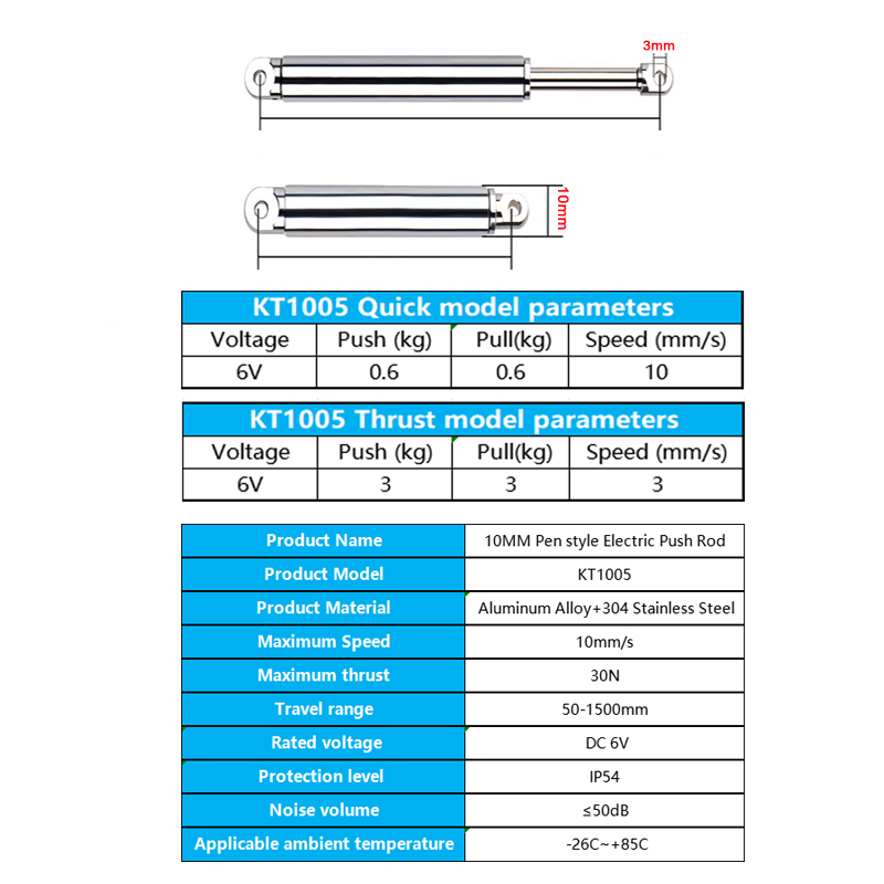 10mm Linear Actuator Retractab - Electro Gadgets 评论和价格