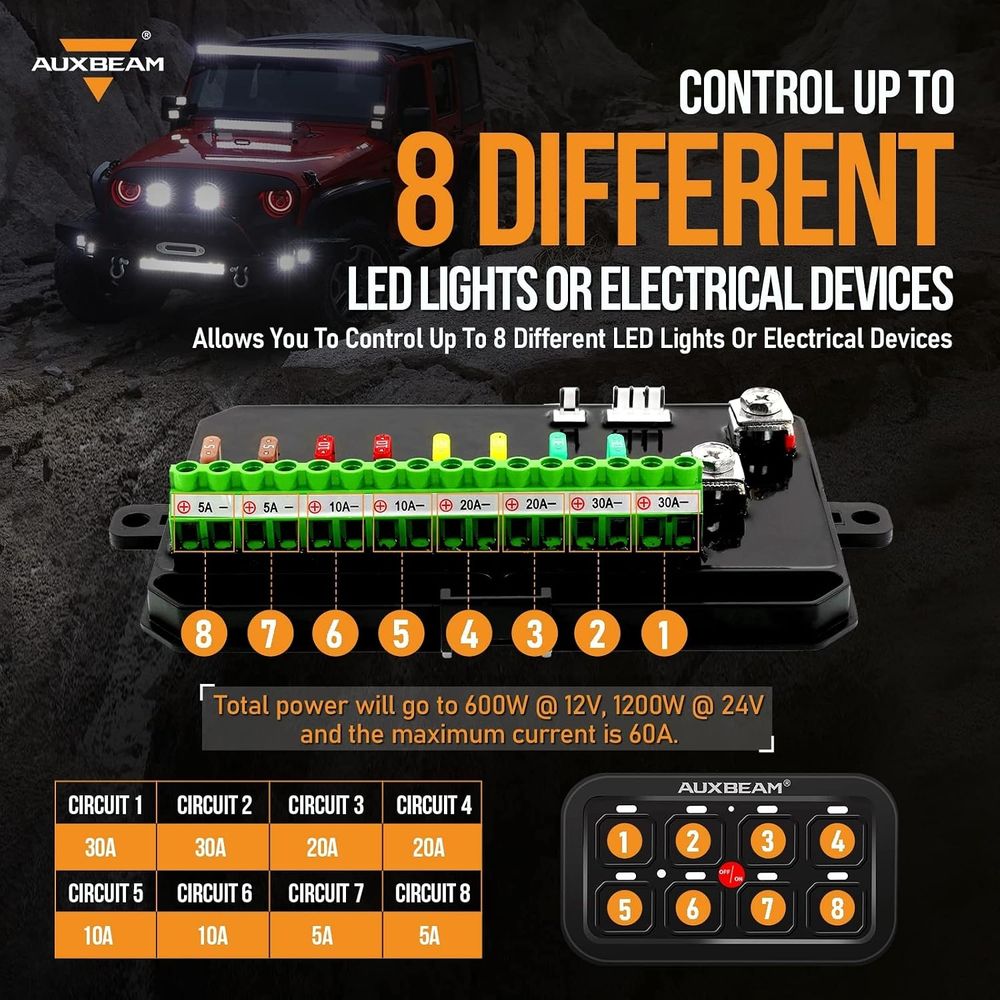 8 Gang Switch Panel BA80 Autom - Electronics & Gadgets Beginning With D 评论和价格