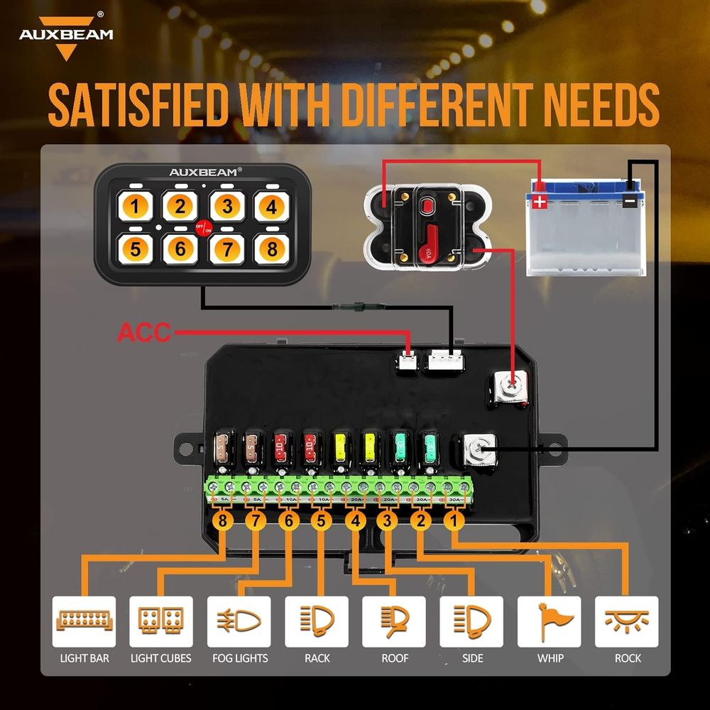 8 Gang Switch Panel BA80 Autom - Electronics & Gadgets Beginning With D 评论和价格