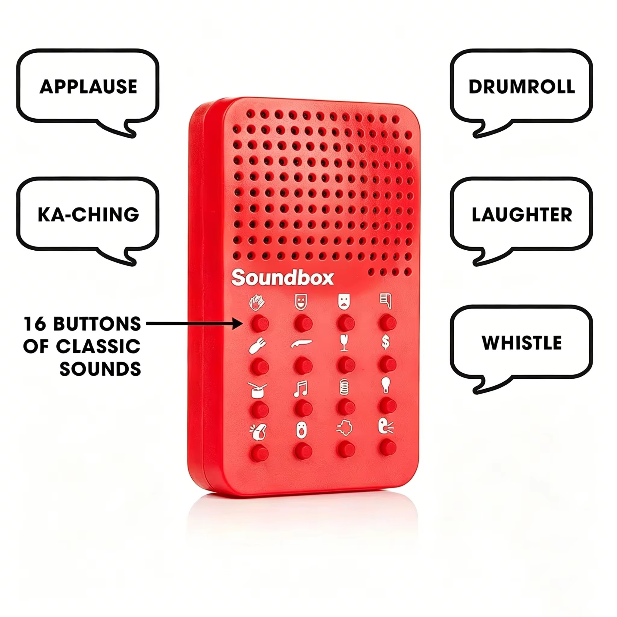 Compact Funny Sound Machine 16 - Electronics And Gadgets With Y 评论和价格