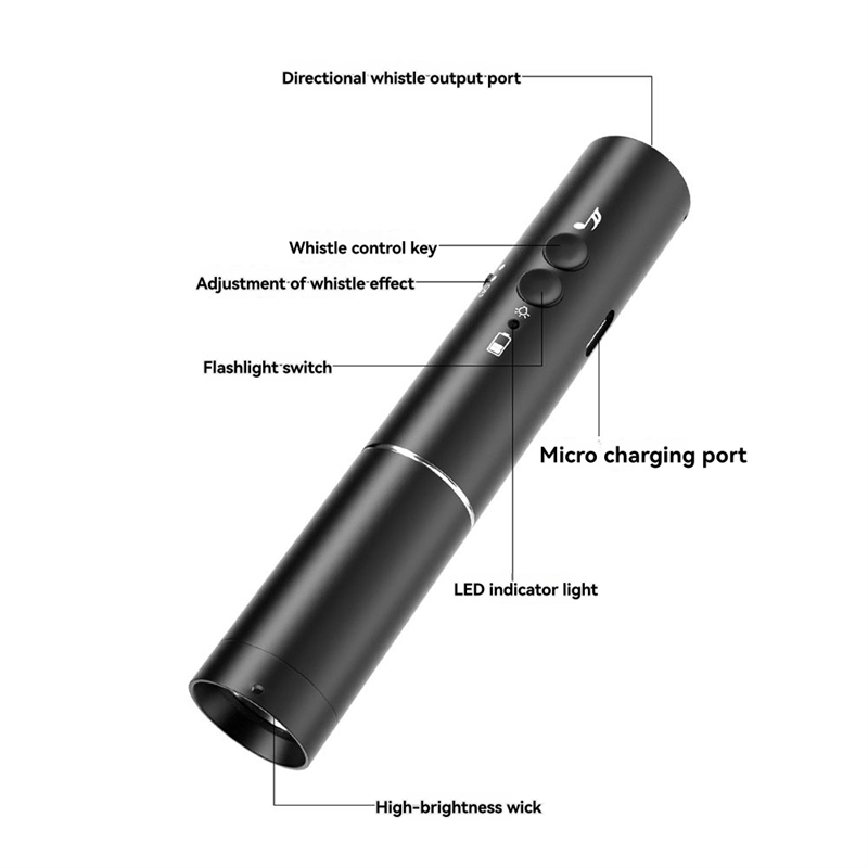 ELECT-USB Rechargeable Electro - Election Electronics & Gadgets Store Woocommerce Theme 评论和价格